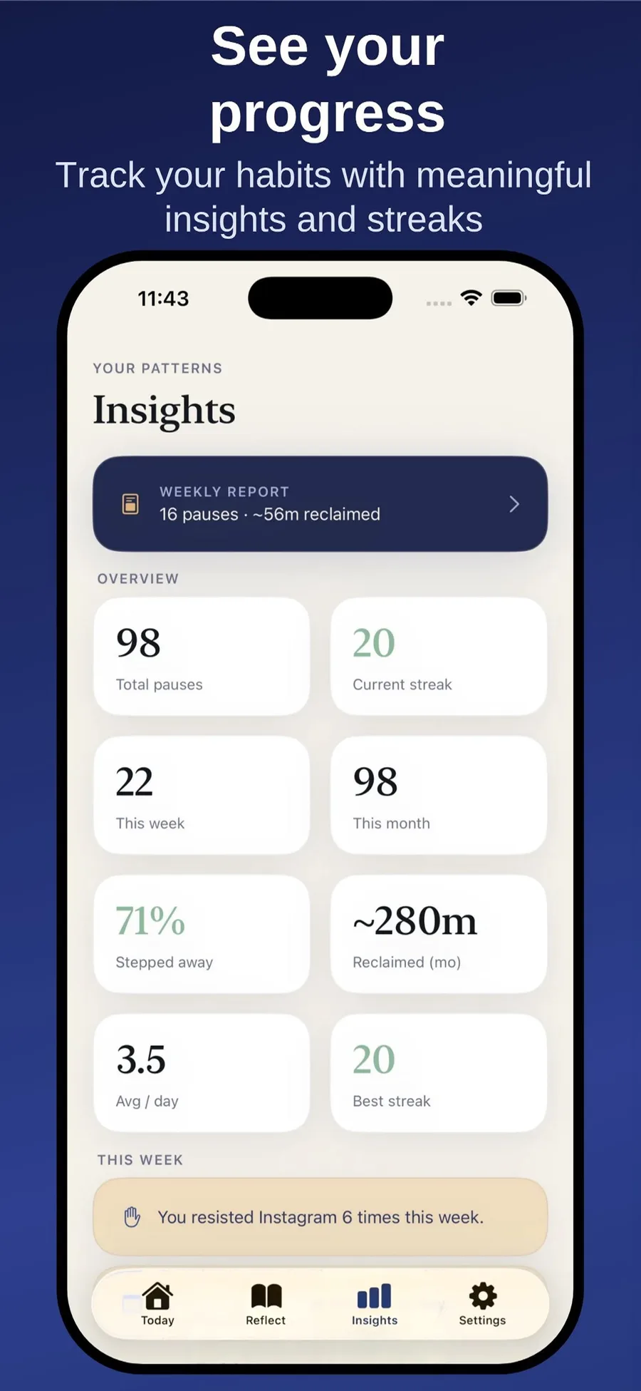 Pausa Insights screen with a weekly report and overview cards for total pauses, streaks, stepped away percentage and time reclaimed.